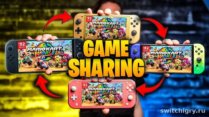 Какие игры действительно выигрывают от GameShare на Switch 2: 7 конкретных вариантов