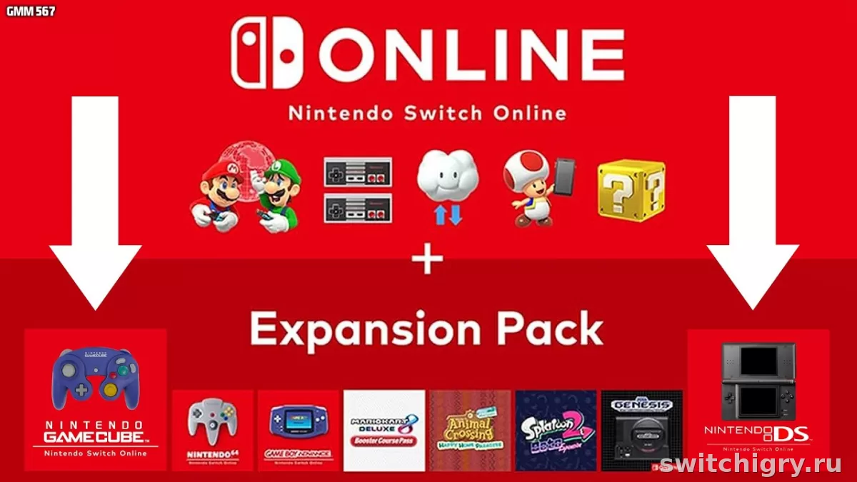Nintendo Switch Online Expansion Pack: стоит ли платить ради GameCube, N64 и GBA