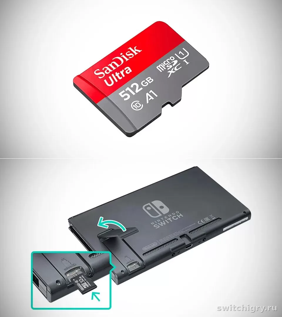Сколько памяти нужно для Nintendo Switch 2: хватит ли 256 ГБ или брать 512 ГБ и 1 ТБ