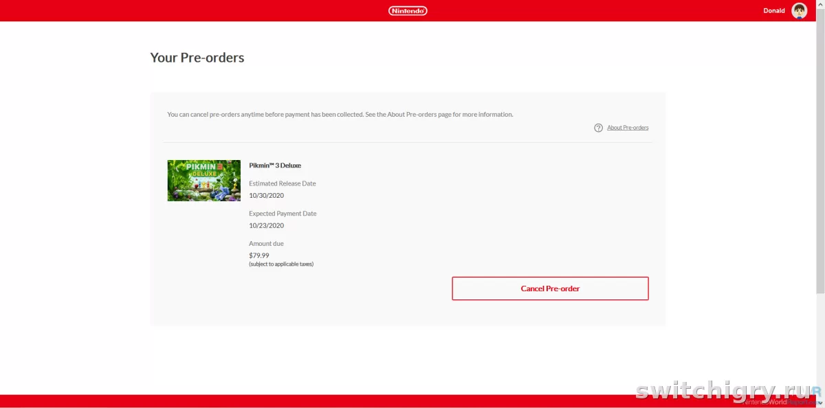 Предзаказ игр в Nintendo eShop: как оформить, отменить и когда списывают деньги